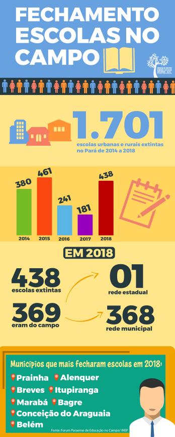 Crédito: Sarah Souza